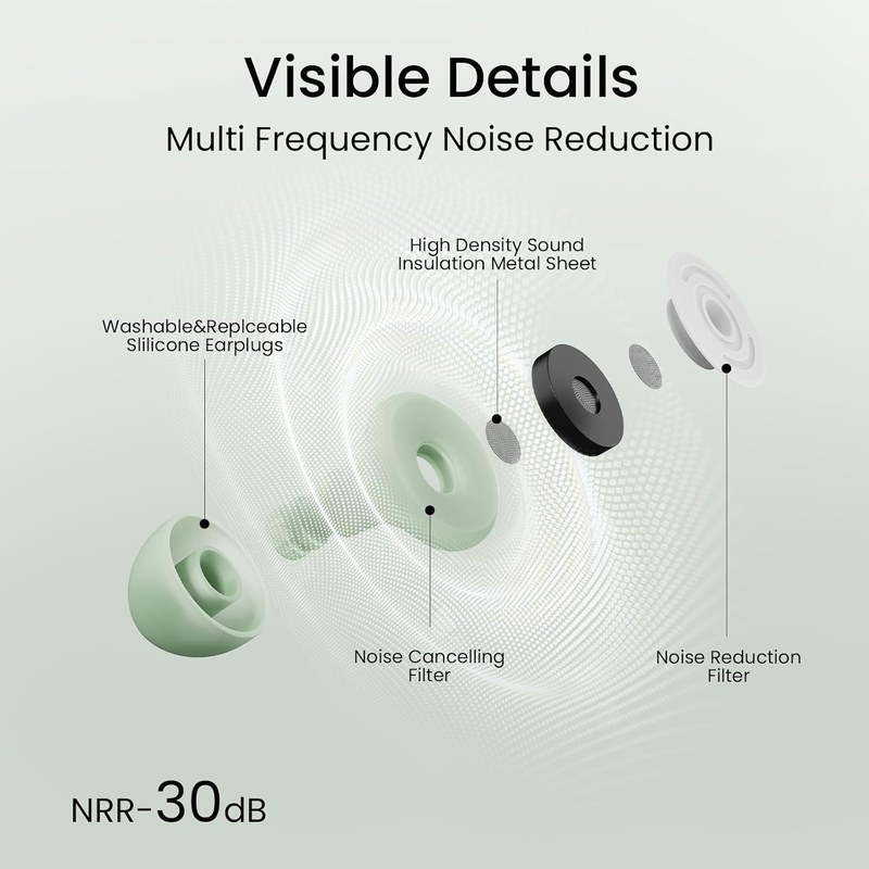 Ear Plugs for Sleeping, Reusable, 30dB Noise Reduction, Soft Silicone